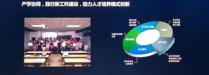 信息時(shí)代的新選擇 學(xué)信息學(xué)為未來(lái)職業(yè)鋪路