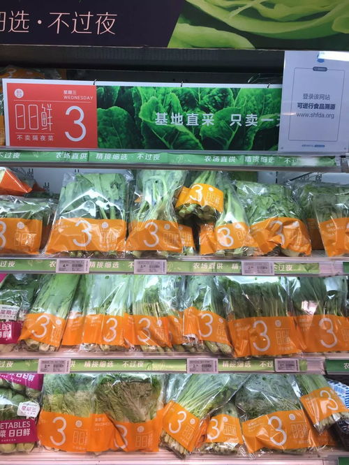 共建食安城區，守護舌尖安全——食用農產品批發環節創新實踐案例評選投票啟動